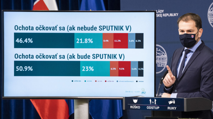 A Szputnyik használatáról vitáznak Szlovákiában