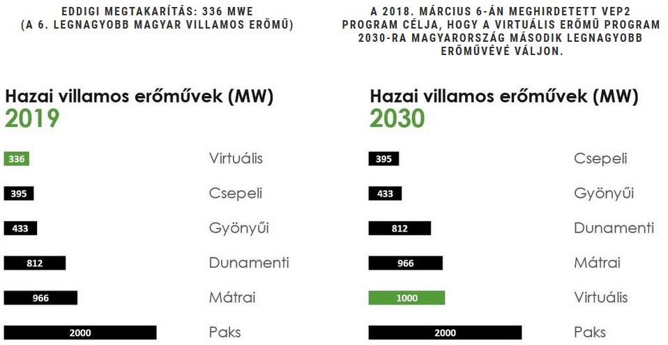 2019. tavaszi számok (forrás: mi6.hu)