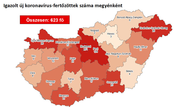 Forrás: koronavirus.gov.hu