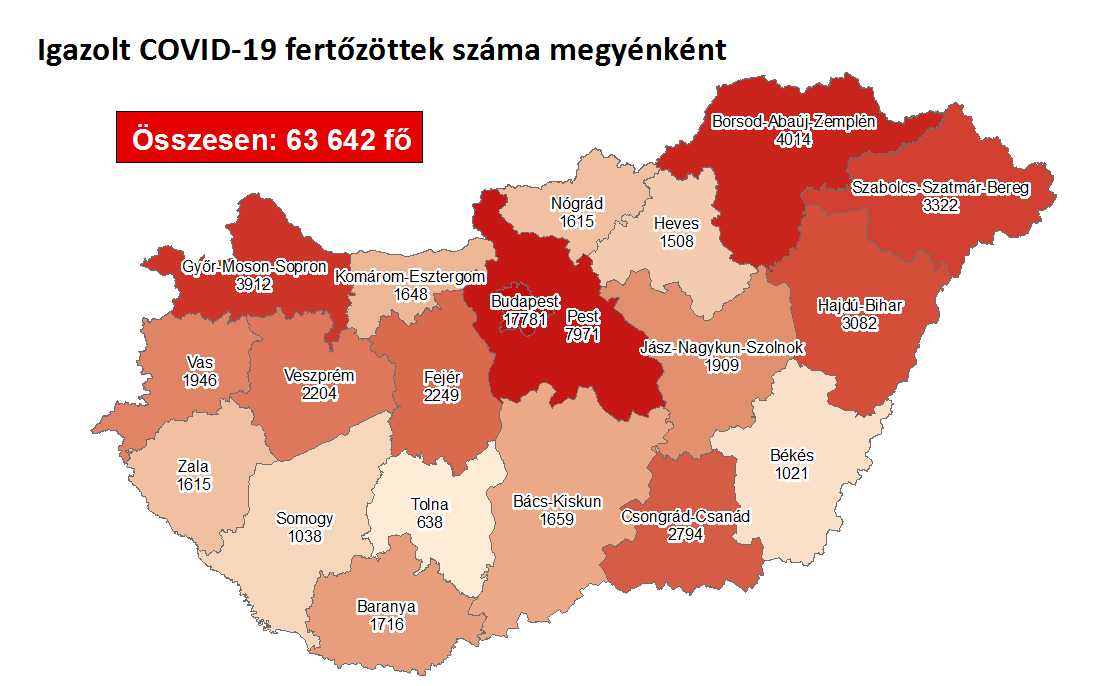 Forrás: koronavirus.gov.hu