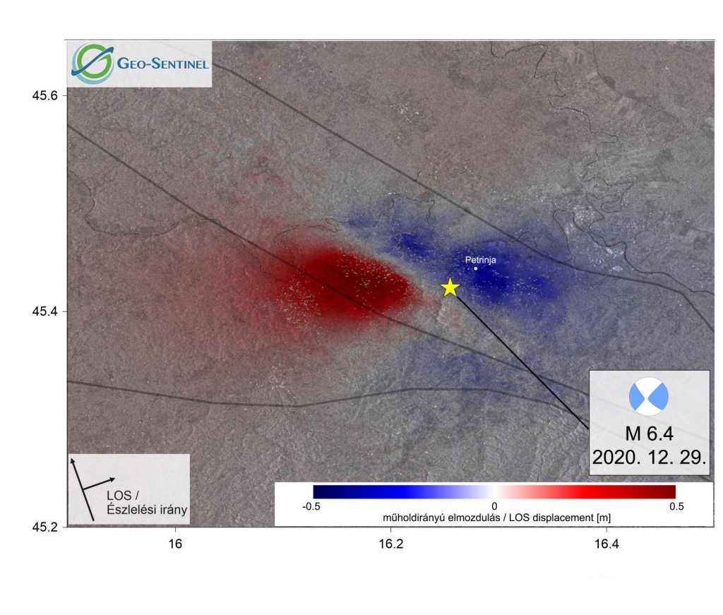 Amint a Sentinel-1A műholdradaros adatok interferometrikus feldolgozásából készített deformációs képen látható, a felszín maradandó elmozdulása a törésvonal két oldalán megközelítette a fél métert is műholdirányban. A térképen kék színnel a távolság növekedése (délkeleti irányú elmozdulás, illetve süllyedés), pirossal a távolság csökkenése (északnyugati irányú elmozdulás, illetve emelkedés) látható Petrinja környékén. (Kép: Copernicus Sentinel adatok 2020 / feldolgozás: Geo-Sentinel Kft.)