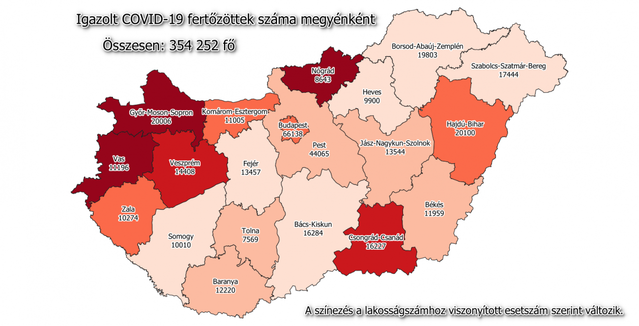 Forrás: koronavirus.gov.hu