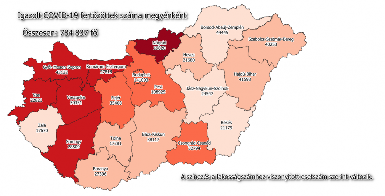 Forrás: koronavirus.gov.hu