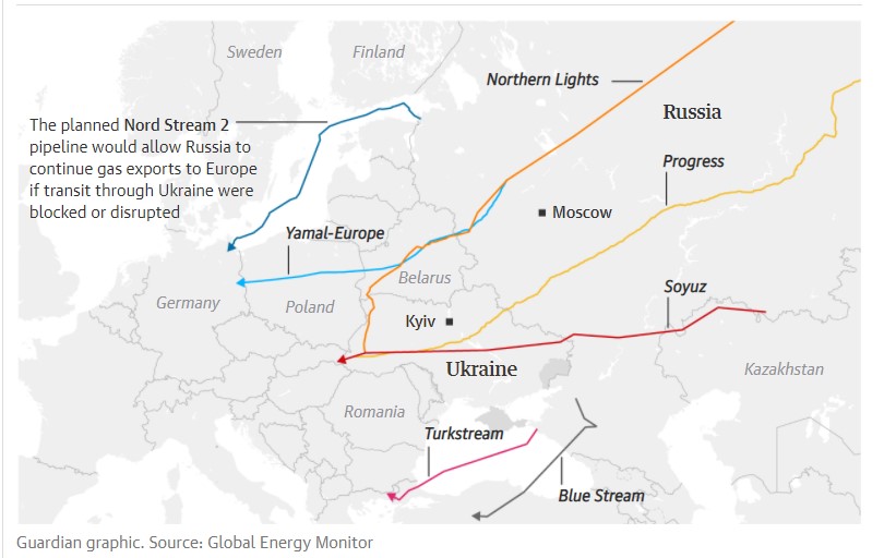 Orosz gázvezetékek, Guardian grafika