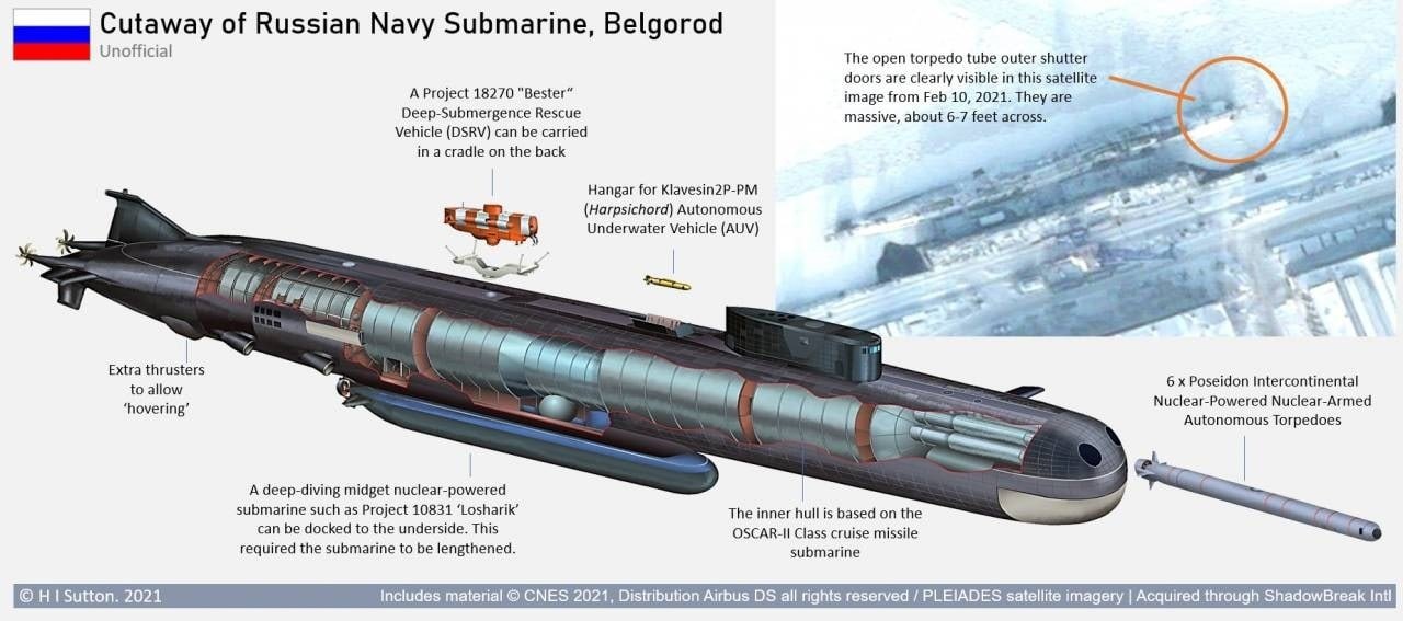 Belgorod, orosz atom tengeralattjáró. Forrás: Twitter/Saturnax