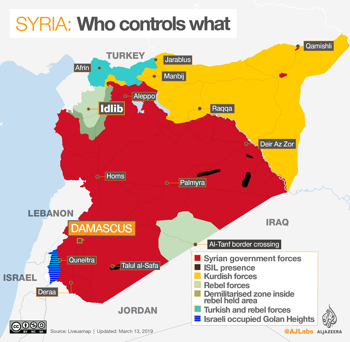 Szíria politikai térképe - pirossal a szíriai kormányerők által ellenőrzött területek láthatók, feketével az Iszlám Állam fennhatósága, sárgával a kurd erők, világoszölddel a lázadók által felügyelt régiók. Sötétzölddel egy demilitarizált terület a lázadók kezén lévő országrészben. Türkiz színnel jelölték a török és lázadó harcosok fennhatósága alatt álló részt. (Kék csíkos az Izrael és Szíria által is követelt, vitatott hovatartozású Golán-fennsík.) A térkép forrása: Al Jazeera és liveuamap