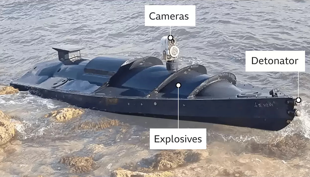 Ukrán tengeri drón, amelynek még a létezését is sokáig tagadták. Műszaki jellemzőről sincsenek pontos információk, csupán annyi szivárgott ki eddig, hogy több száz kilogrammnyi robbanóanyagot képes nagy távolságan célba juttatni. Forrás: X / Yedidyah - Jed Shlomoh