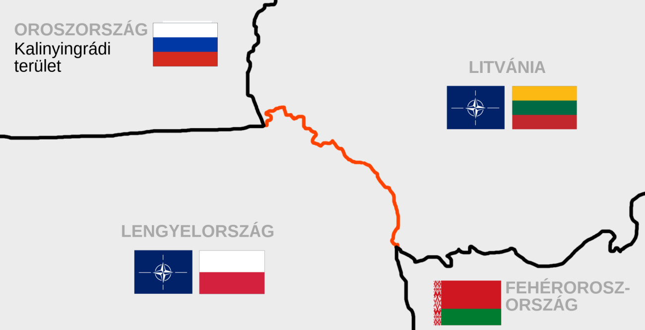 Az úgynevezett Suwlaki-folyosó (piros vonal). Ez a Lenygelország és Litvánia közti, 104 km hosszú határ terület választja el Fehéroroszországot az Oroszországhoz tartozó Kalinyingrádtól. Forrás: Wikipédia