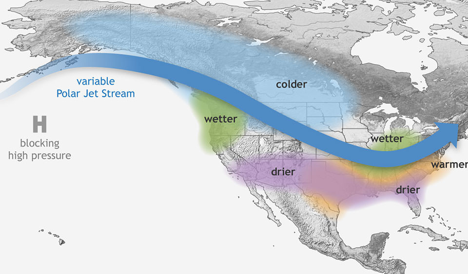 A La Nina hatására a tengeráramlás észak felé mozdul, és gyengül a Csendes-óceán keleti része felett. A La Nina teleken az amerikai kontinens déli részein melegebb és szárazabb az időjárás, mint általában, északon és Kanadában pedig általában nedvesebb és hidegebb. (Forrás: NOAA amerikai Nemzeti Óceán- és Légkörkutatási Hivatal)