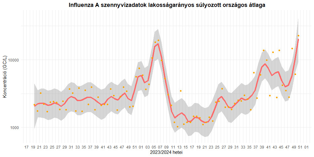 Illusztráció: NNGYK