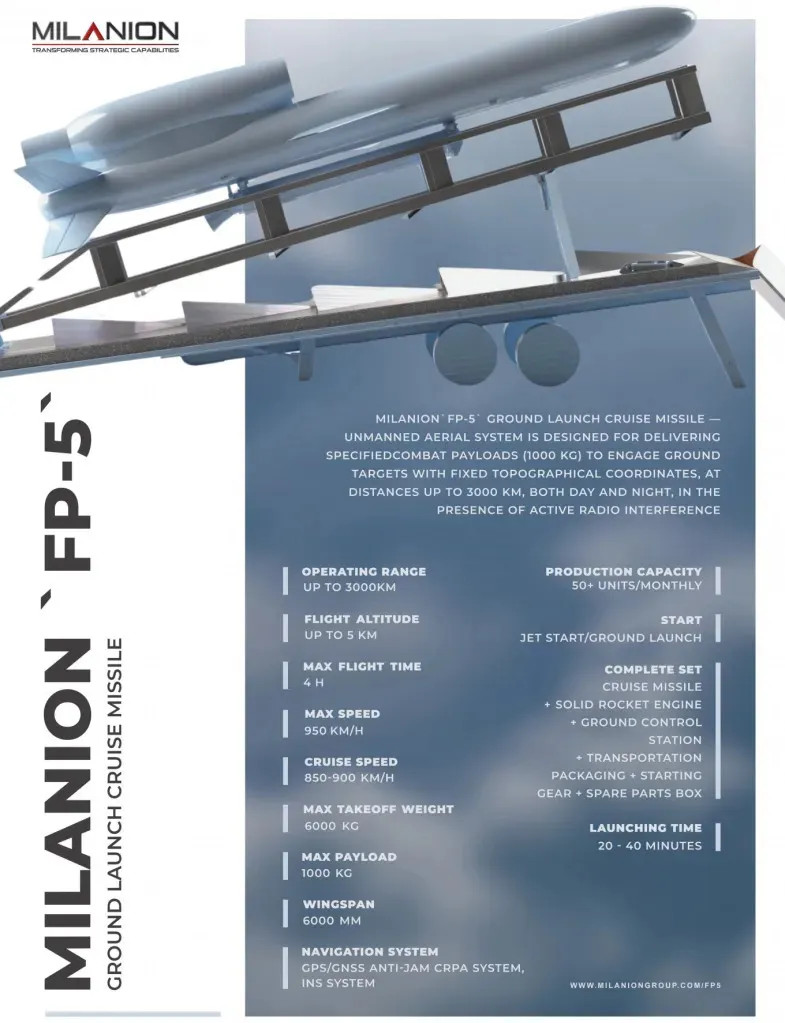 A Milanion FP-5 rakétadrón műszakai adatai szinte azonosak az ukrán változatéval. Kép: Milanion