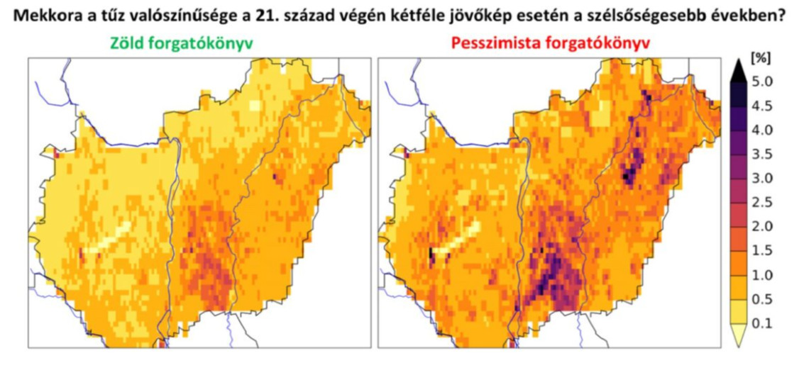 Forrás: Másfélfok