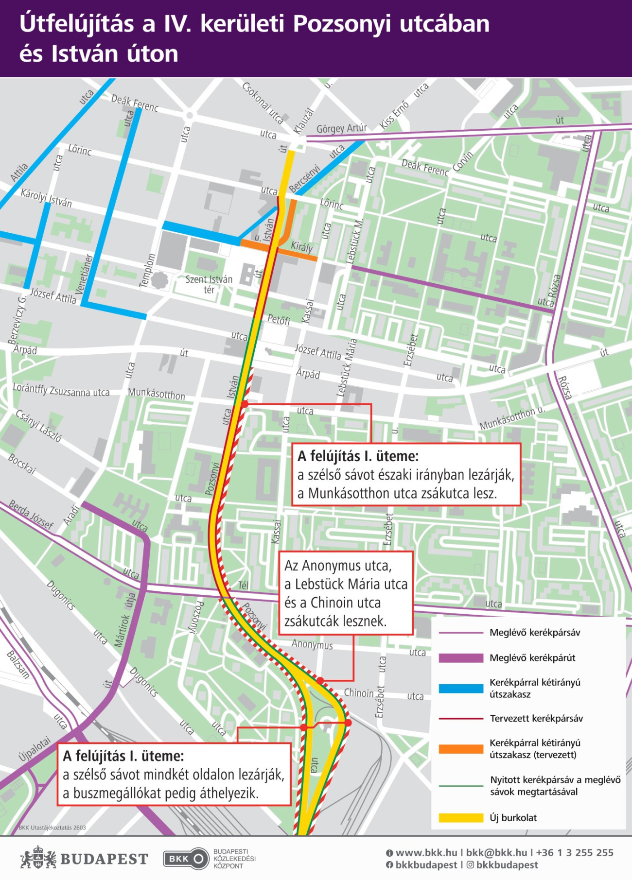 Az újpesti felújíytás miatt korlátozott útszakaszok. Forrás: BKK