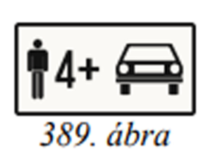 Forrás: lazarjanos.hu/KRESZ-tervezet
