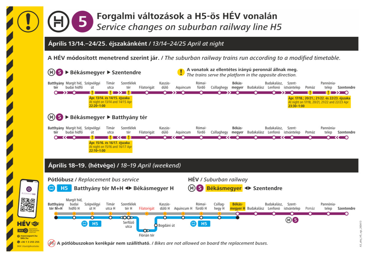 HÉV-karbantartás április derekán