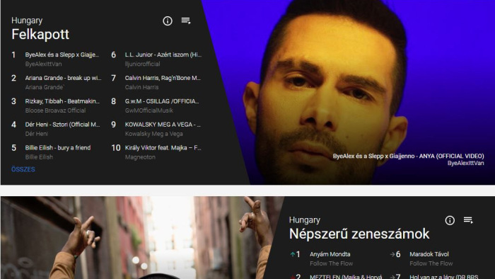 Nagy újítást vezet be ma a YouTube Magyarországon