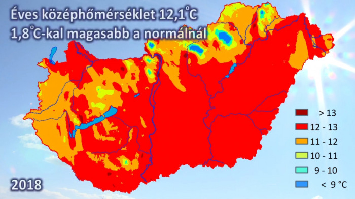 Itt van pár ábra, ami mindent elmond a globális felmelegedés magyarországi hatásáról