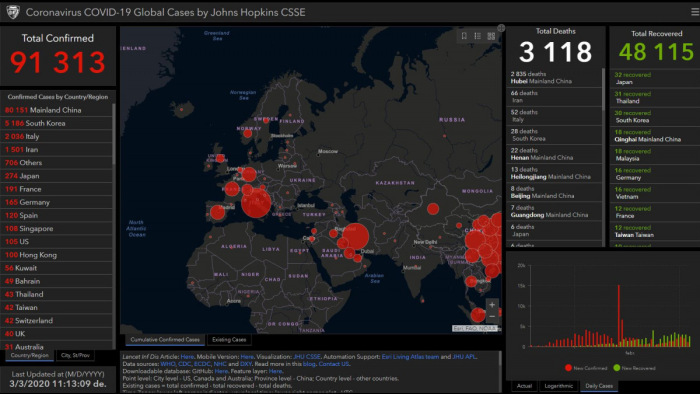Koronavírus – Egyetlen interaktív térképen a 91 ezer fertőzött