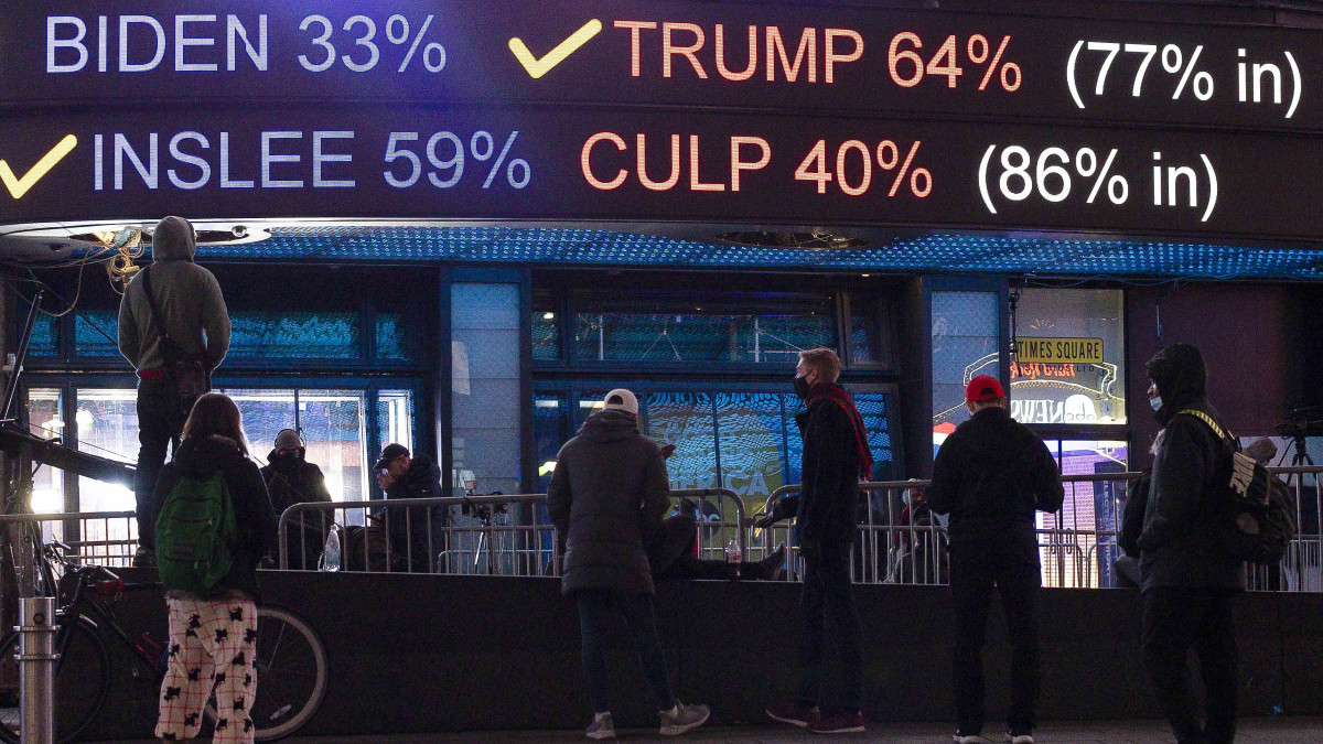 A választási eredmények alakulását nézik óriáskijelzőn az emberek a New York-i Times Square-en az amerikai elnök-, valamint képviselőházi és részleges szenátusi választások éjszakáján 2020. november 3-án. A voksoláson a hivatalban lévő republikánus elnök, a 74 éves Donald Trump és demokrata párti kihívója, a 77 éves Joe Biden között döntenek a választók.