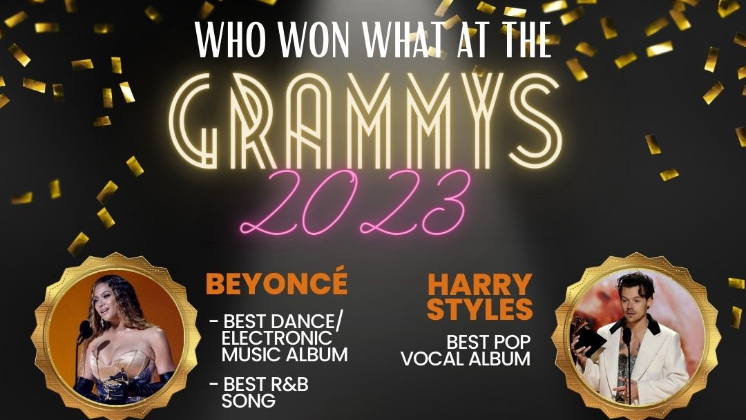 A 2023-as Grammy-díjasok. Forrás:Twitter/CNBC-TV18
