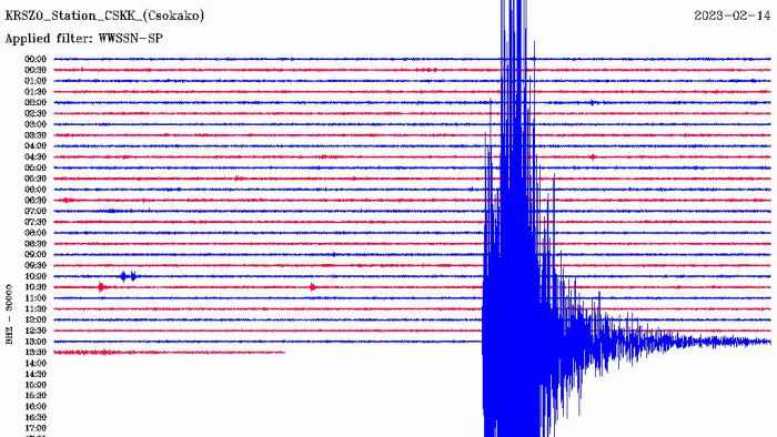 Újabb földrengés Romániában, ezt már Budapesten is érezni lehetett