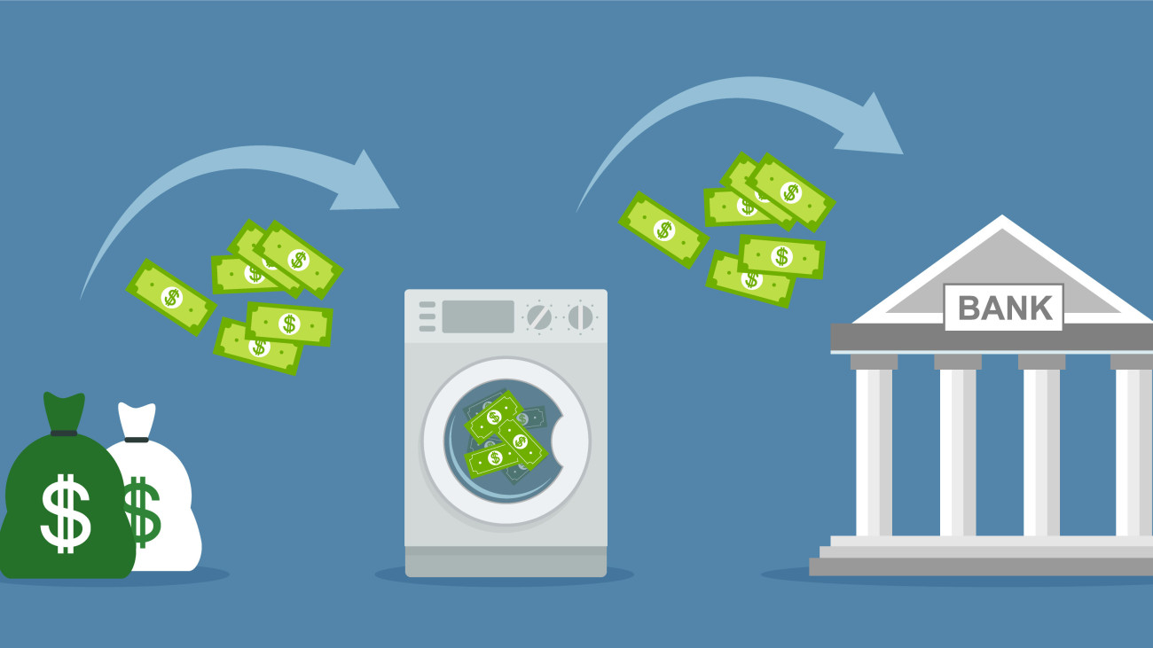 Money laundering