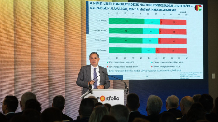 Átfogó adócsökkentés jöhet – itt vannak a részletek
