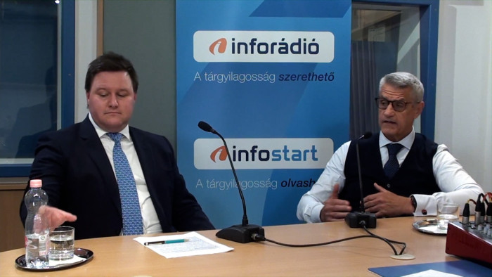 Turi Ferenc: a repülés növekedésre van ítélve, muszáj emelni a ferihegyi kapacitásokat