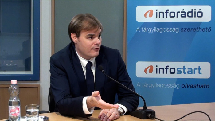 Csizmazia Gábor az amerikai pénzügyi megállapodásról: nem kell vészhelyzetnek lennie egy swap line egyezséghez