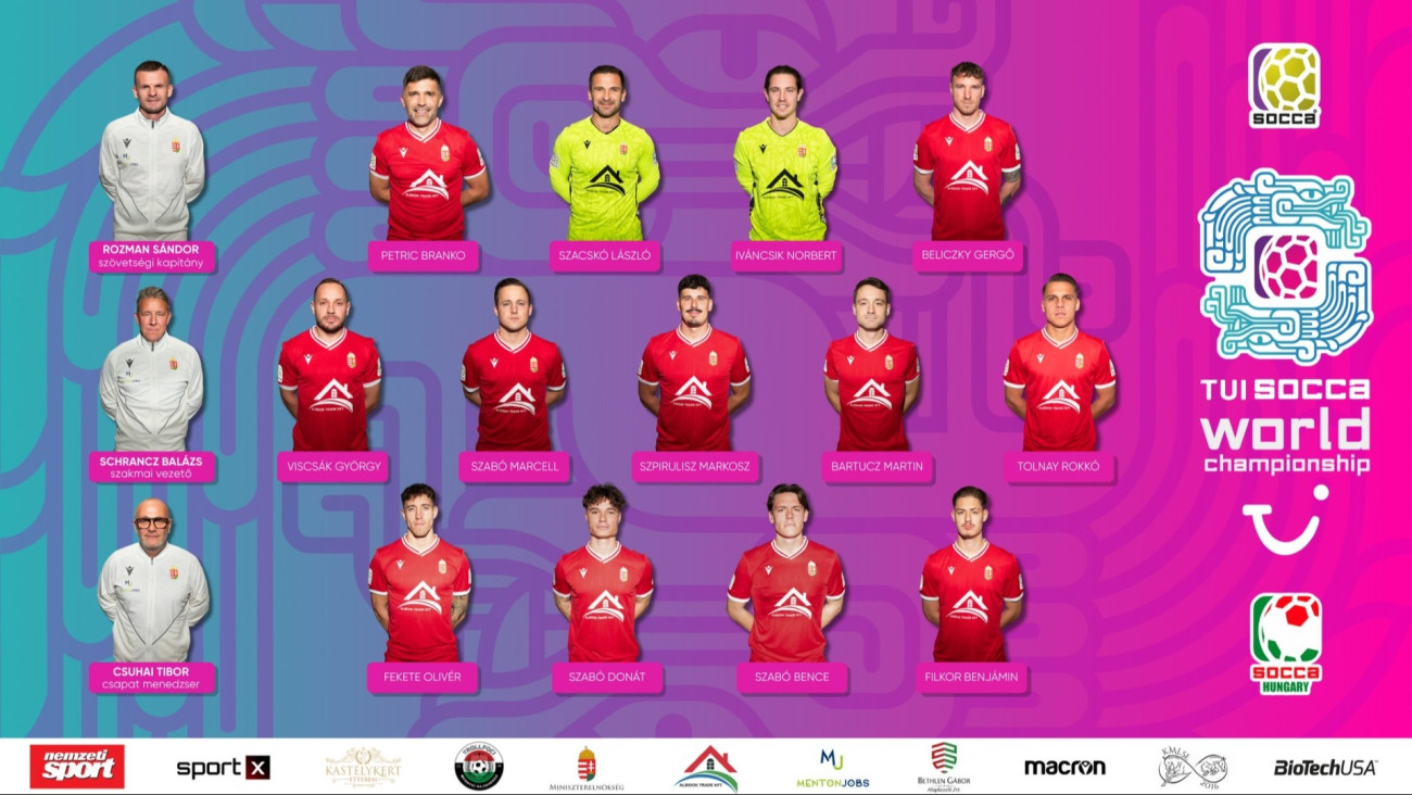 A magyar socca-válogatott