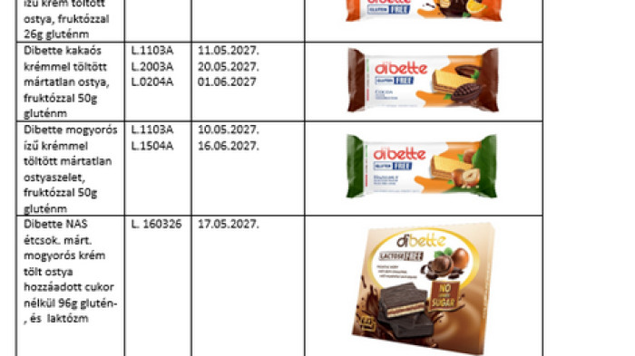 Egy csomó édességet hívott vissza a boltokból a hatóság