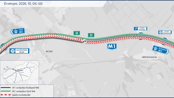 Több helyen megváltozott a sebességhatár az M1-terelésben